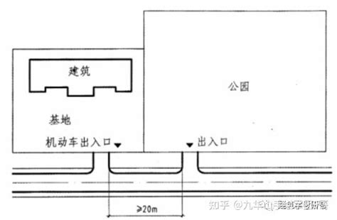 主要出入口|4.2 建筑基地